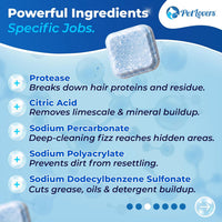 Washing Machine Cleaner Tablets